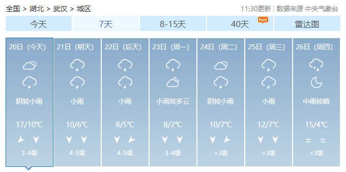 秋末冬初十一月最新十五天天气预报概览