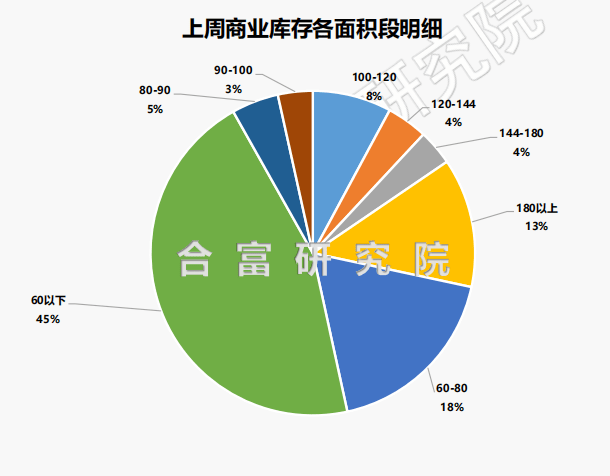2024年中山桃源明居最新房价分析与展望