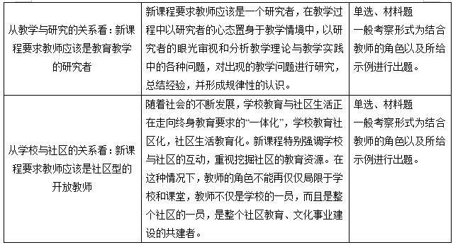 最新八本神阵深度解析与个人观点（2024年11月17日版）