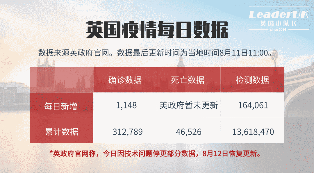 揭秘往年11月17日最新感染情况，事实与观点解析