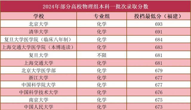 历史上的11月17日福清二手房市场揭秘,最新房源全面更新汇总