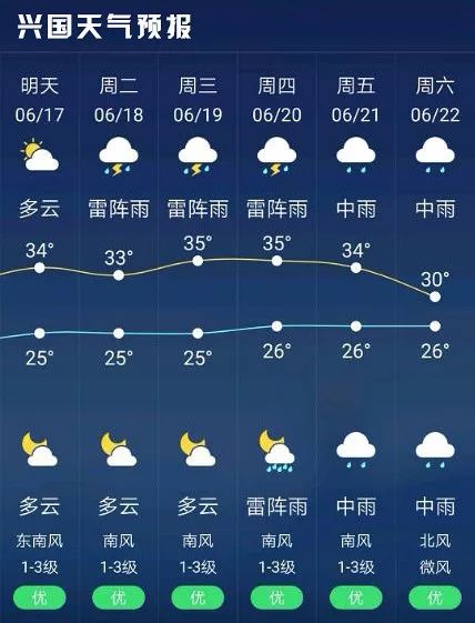 星星打烊 第11页