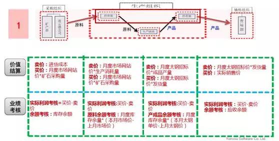 揭秘特色酒店会计账务处理风采，历史新篇与小巷探秘之旅（十一月十七日最新更新）