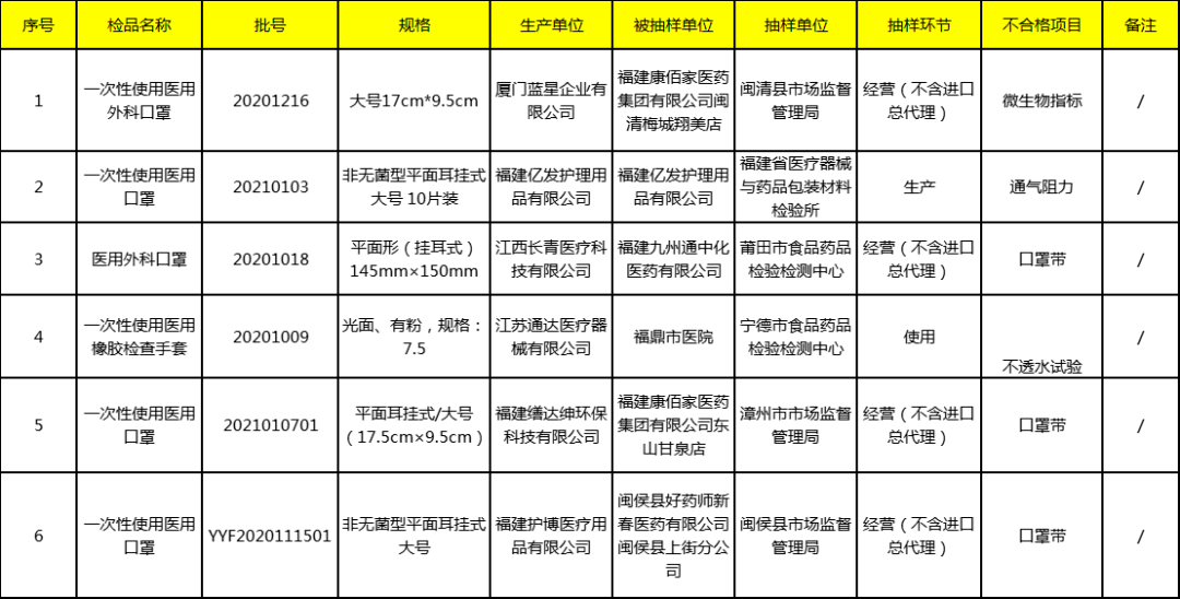 往年11月17日最新机器设备概览与介绍