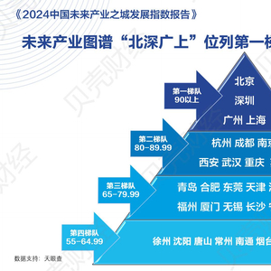 质量管理新纪元，从过去到未来的深度探索——纪念2024年质量管理新里程碑