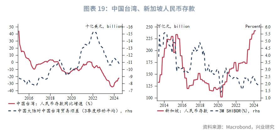 揭秘离岸实时汇率行情深度解析，波动背后的三大要点及实时汇率行情（2024年11月10日）