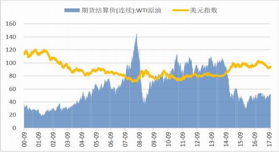 新浪期货实时行情下的心灵之旅，探寻自然静谧与内心平和的交融