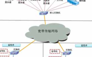 天津热联环保实时监控，变化中的学习之旅，自信与成就感的源泉年度报告