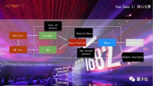 揭秘音频流实时播放技术，探索无限可能的11月10日音频流实时播放纪实