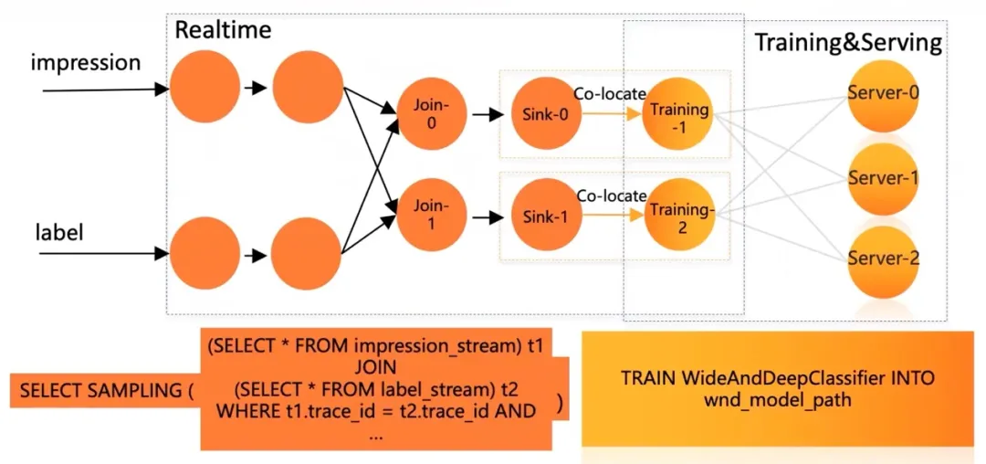 跃向未来，掌握实时归因分析，开启智慧人生新篇章（2024年实时归因分析指南）