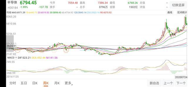 花开无言 第6页