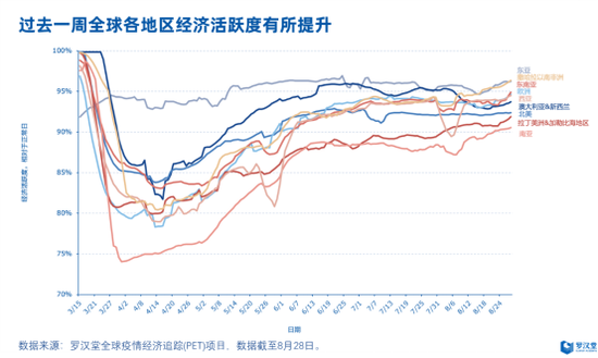 山西本周实时确诊人数更新，最新信息及追踪指南