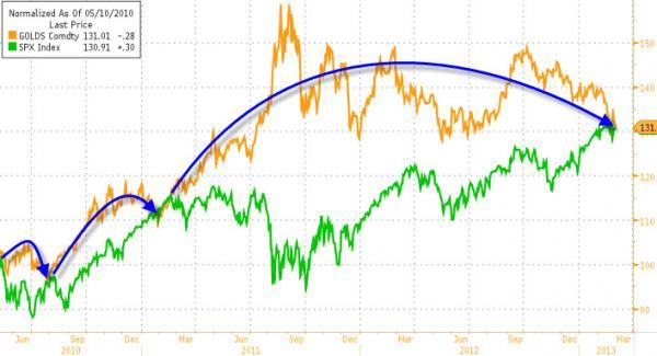 探秘小巷深处的黄金宝藏，纸黄金与实时黄金的奇妙交易之旅