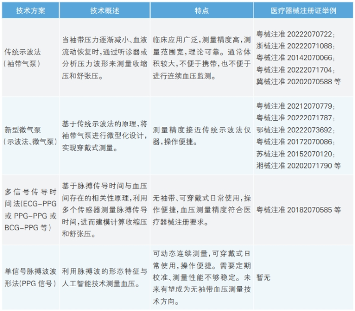 富时A30实时行情监测，科技引领投资新时代的新选择