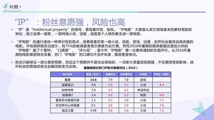 本周南昌电影市场深度观察，实时票房评测与介绍，聚焦南昌电影市场焦点