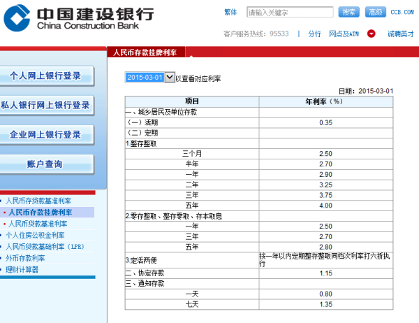 建行存款利率实时变化图，全面评测与介绍，实时掌握最新动态！