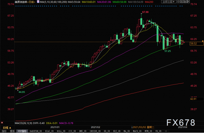 白酒期货行情波动下的酒香温情时光——本周实时行情解析