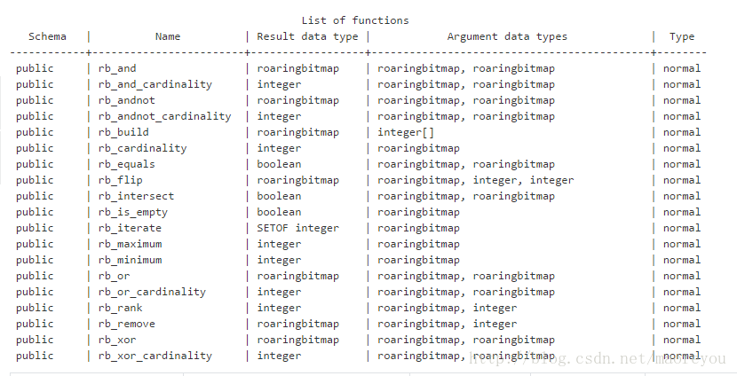重新定义音乐与科技融合体验，实时合唱曲谱视频科技盛宴揭秘