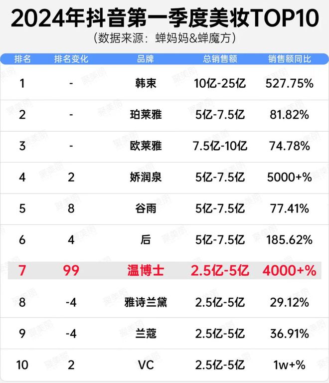 2024年抖音实时字幕直播兴起与影响,开启直播新纪元