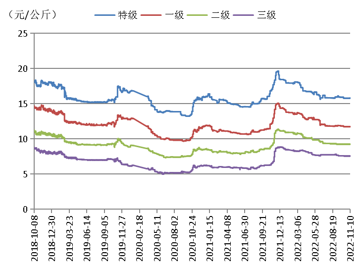 历年11月10日财经实时解盘深度回顾，市场风云与影响印记解析