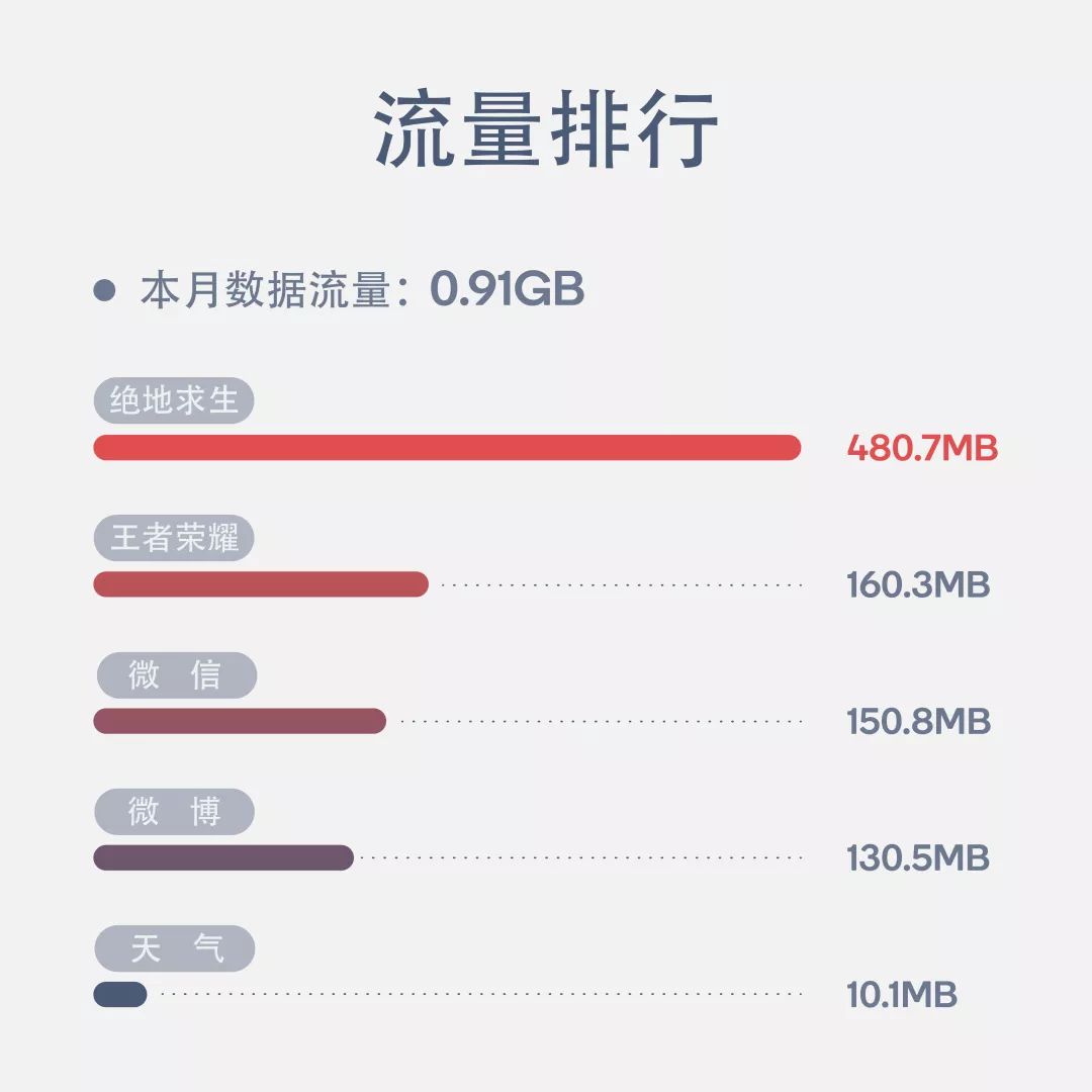 本月千牛实时转化率的深度解析与洞察