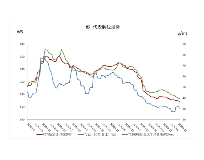 新浪原油期货行情，温馨日常与惊喜时刻的陪伴（2024年11月10日实时行情）