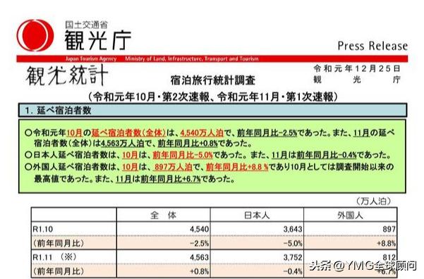 陕西旅游实时人数查询背后的多元观点探讨，11月10日数据解析
