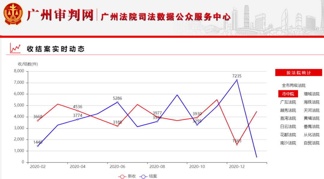 乌镇疫情实时数据图，透视防控成效、预测未来趋势的实时动态监测报告