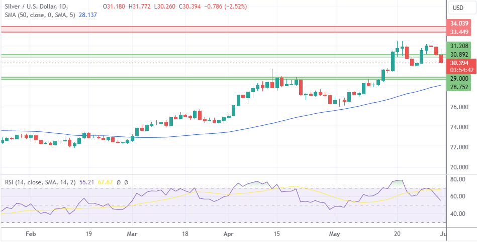 Comex白银实时走势分析，市场动向、影响因素与前景展望展望报告