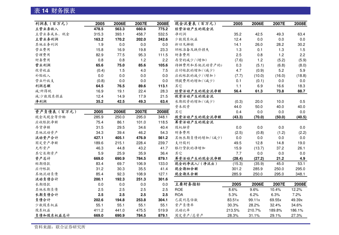 镇康县最新疫情实时更新报告及最新动态关注