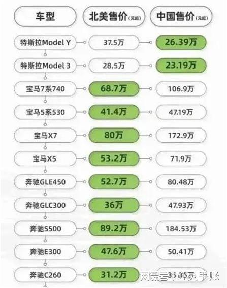 挂卖价动态性探究，市场交易机制的实时交易特性分析