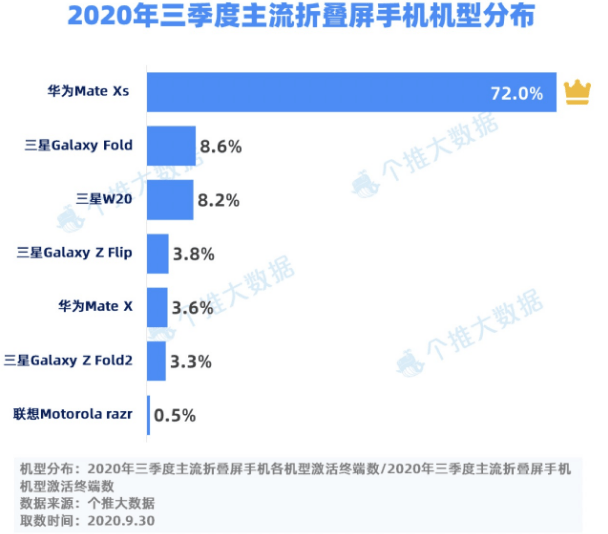 挂卖价动态性探究,市场交易机制的实时交易特性分析