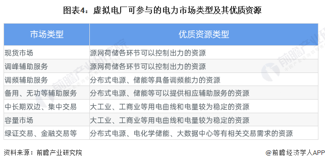 挂卖价动态性探究,市场交易机制的实时交易特性分析