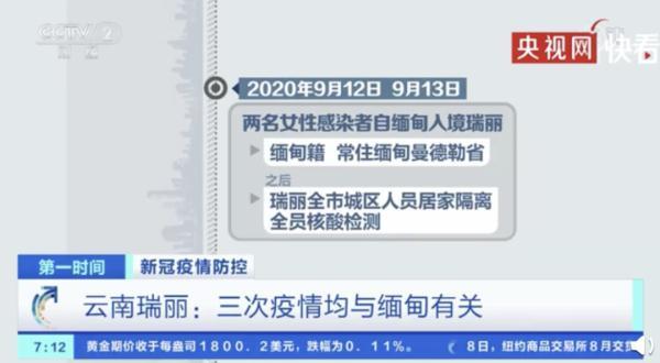 缅北电信诈骗风险警惕，实时名单曝光与防范指南