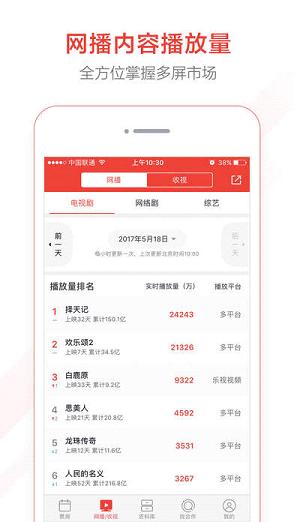 揭秘电影实时票房查询渠道,一站式获取最新票房数据大全!