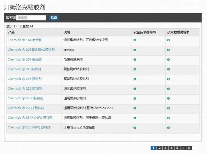 实时赶会信息查询系统，便捷获取集会资讯的新时代平台