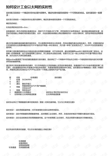 S7协议的实时性探究与应用