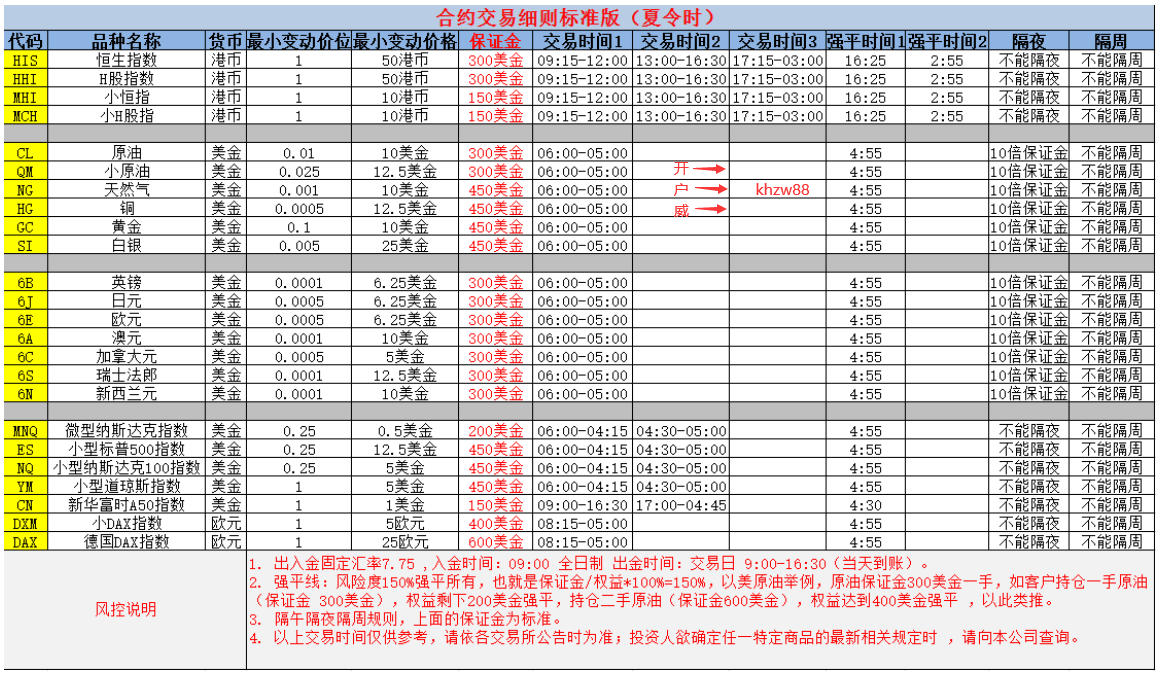 拾金不昧 第4页