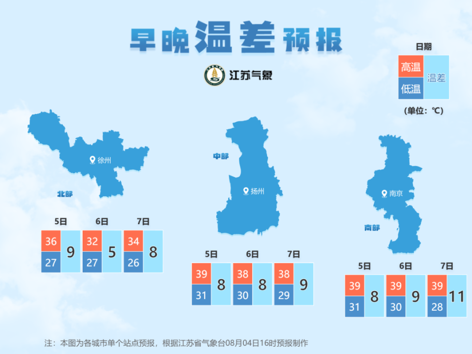 镇江上周五实时天气观察报告，详细解读天气变化细节与趋势分析