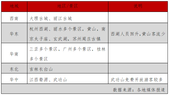 修武县新冠疫情实时情况与应对策略最新报道