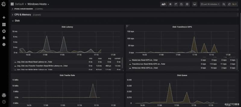 K83实时状态监测与性能优化探讨，深入了解实时状态管理之道