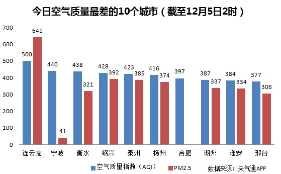 南阳空气质量实时监测报告，探寻改善之路