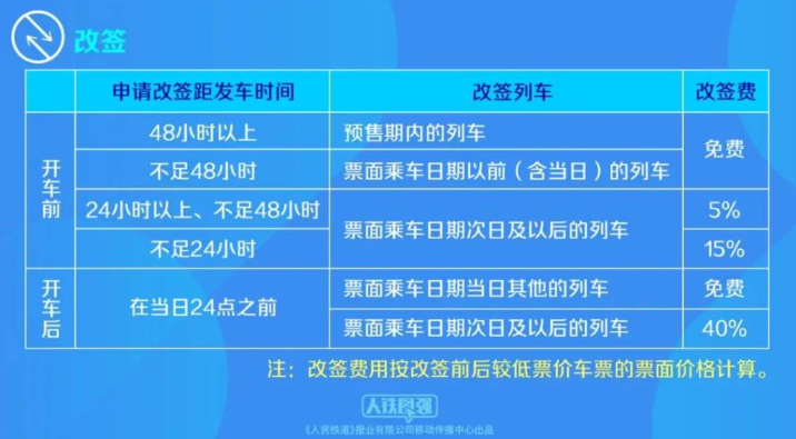 深度解析,十二月一日城市交通实时路况报告