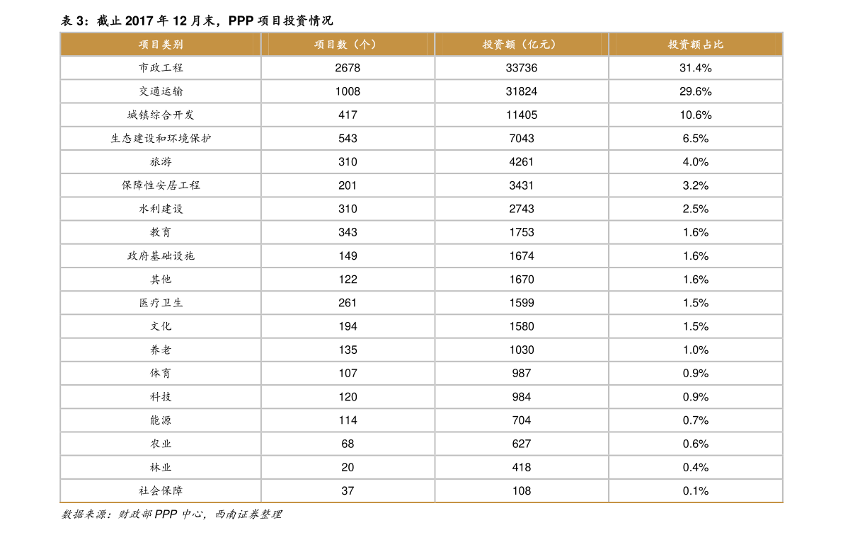 全球台风实时动态，2020年台风活动概览与影响分析