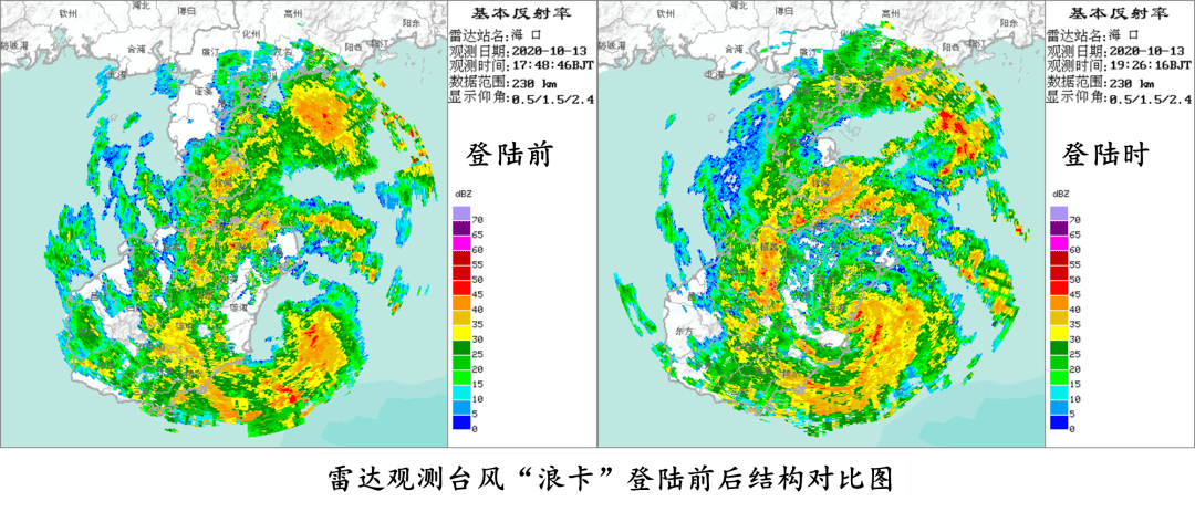 锦州实时风速图更新，气象监测数据揭示风速变化