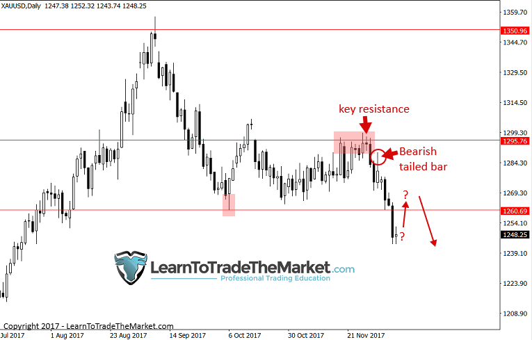 实时金价查询攻略，掌握黄金市场动态，洞悉投资先机！