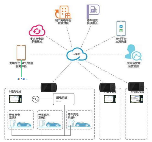 不修边幅 第5页