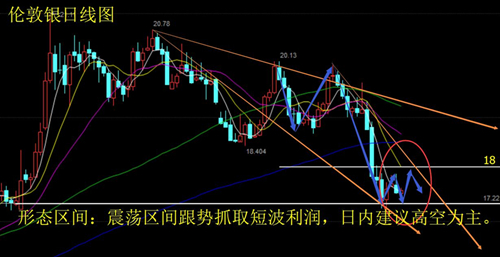 恋恋不舍 第4页