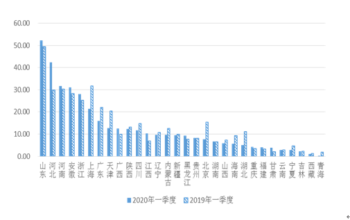 南通如皋疫情实时数据报告更新及概况