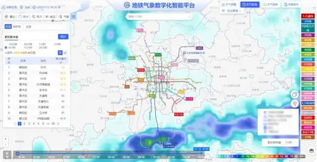 成都气温实时探索，城市气候奥秘与实时报告